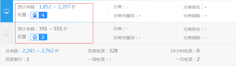 江苏重工业网站权重